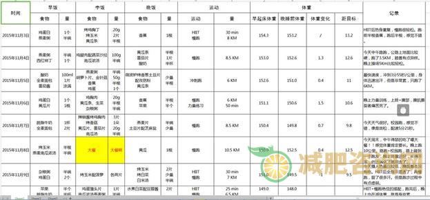 12岁减肥运动计划表：打造健康体魄-第1张图片-减肥咨询网