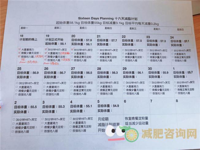 学生减肥计划表：健康瘦身从现在开始-第1张图片-减肥咨询网