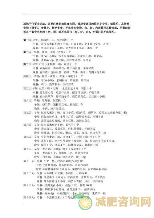 水果减肥法食谱，轻松瘦身，健康生活-第1张图片-减肥咨询网