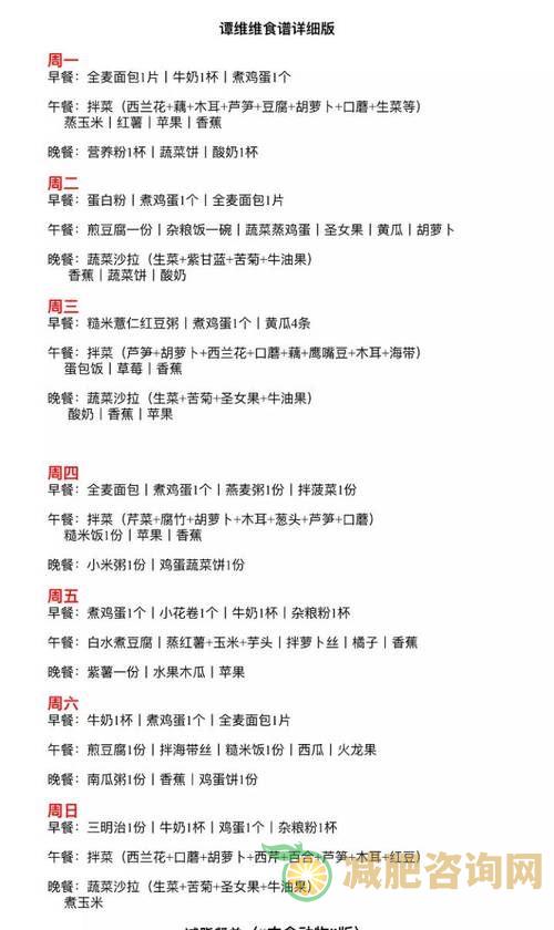 水果减肥法食谱，轻松瘦身，健康生活-第2张图片-减肥咨询网