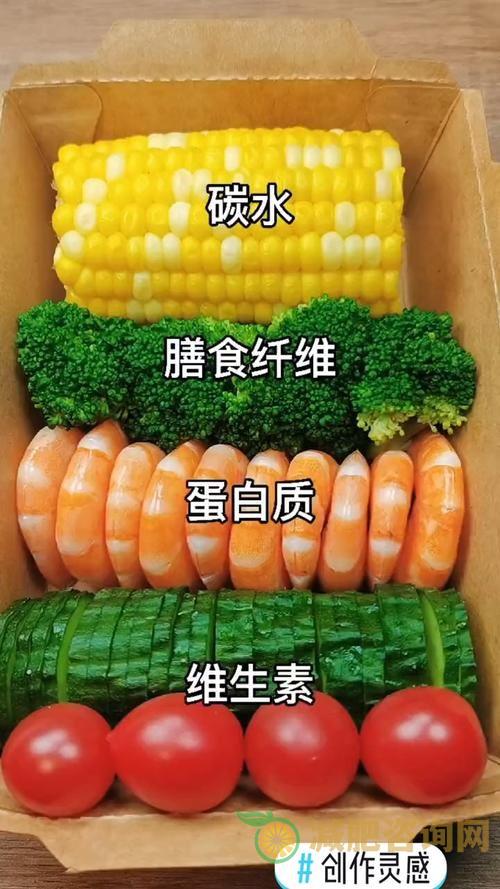 减肥餐制作顺序-第2张图片-减肥咨询网
