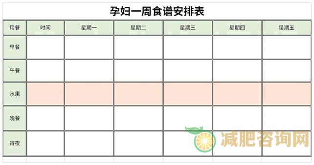 男生21天减肥食谱表格，让你健康减肥-第1张图片-减肥咨询网