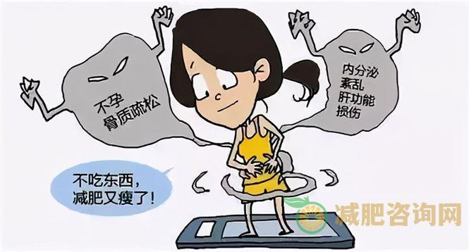 生理期能减肥吗？探究经期减肥的真相-第1张图片-减肥咨询网