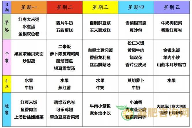老年人减肥食谱一览表：健康瘦身从饮食开始-第1张图片-减肥咨询网
