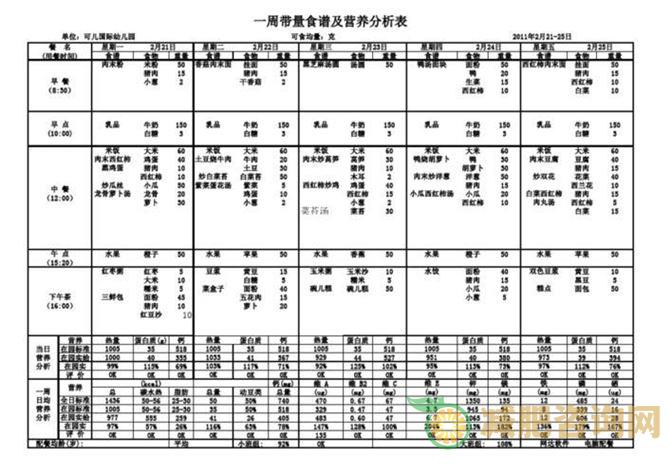 老年人减肥食谱一览表：健康瘦身从饮食开始-第2张图片-减肥咨询网