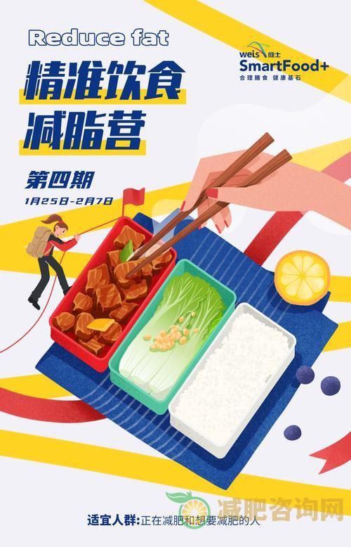 如何制定科学的减肥餐饮计划？-第2张图片-减肥咨询网
