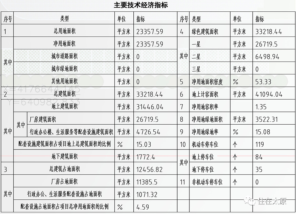 肥胖儿春季减肥食谱,减肥第一步,饮食控制-第10张图片-减肥咨询网