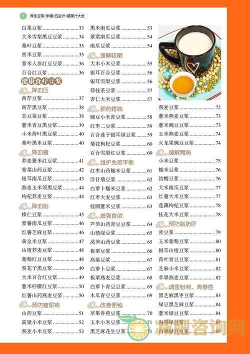 榨汁减肥食谱大全：让你轻松瘦身-第2张图片-减肥咨询网