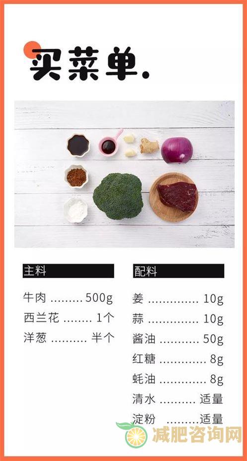 知乎减肥食谱-第2张图片-减肥咨询网