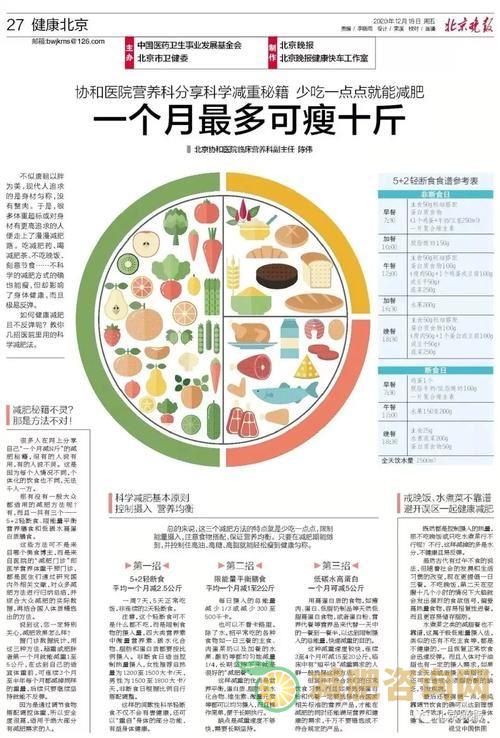 3021减肥食谱-第1张图片-减肥咨询网 3021减肥食谱-第1张图片-减肥咨询网