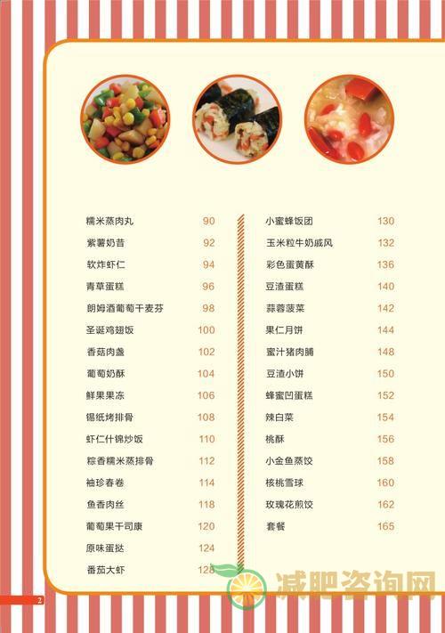 学生减肥营养餐食谱：打造健康体型-第2张图片-减肥咨询网
