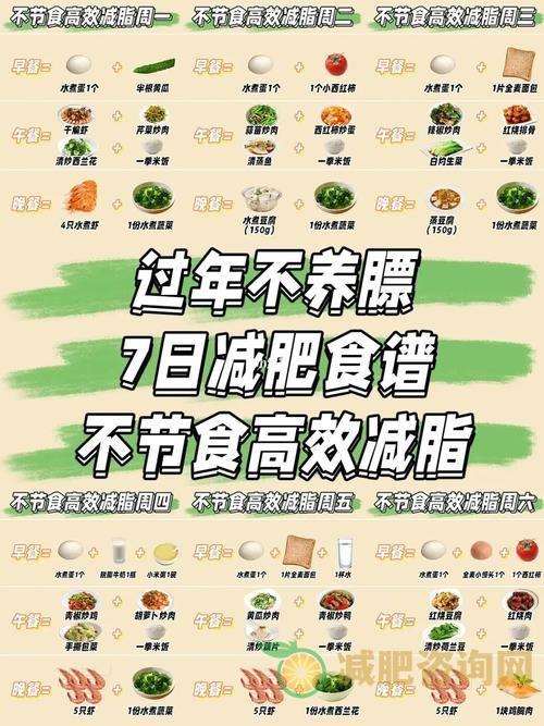 如何制定营养均衡的节食减肥食谱？-第2张图片-减肥咨询网