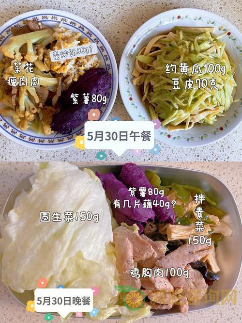 痛风患者的减肥餐：控制尿酸摄入，保持健康-第2张图片-减肥咨询网