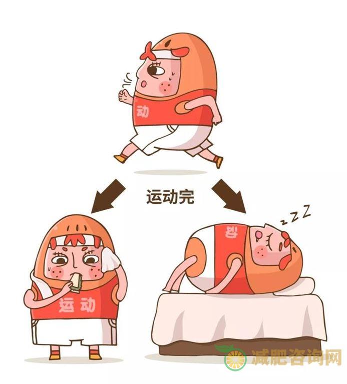 减肥运动项目-第1张图片-减肥咨询网