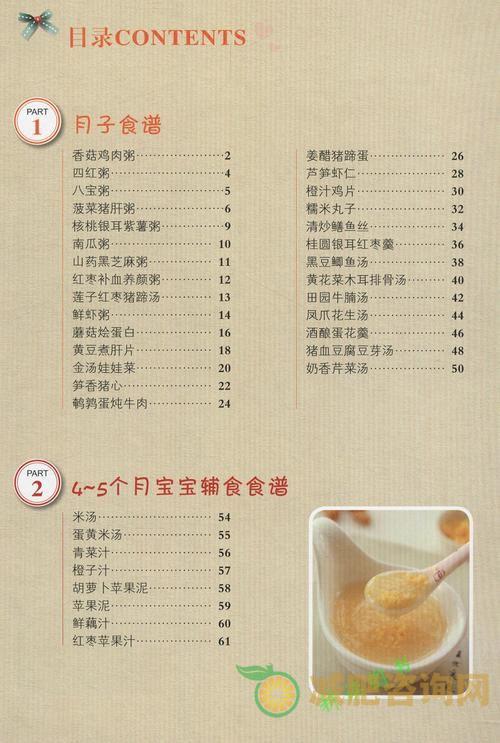 产妇月子减肥食谱：健康瘦身，让你恢复自信-第2张图片-减肥咨询网
