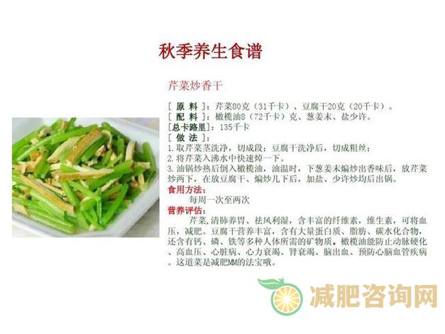 每日养生减肥食谱：健康饮食，轻松瘦身-第1张图片-减肥咨询网