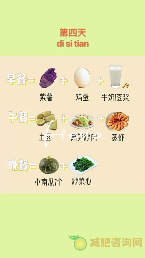 减肥食谱免费分享，轻松瘦身健康美丽-第1张图片-减肥咨询网