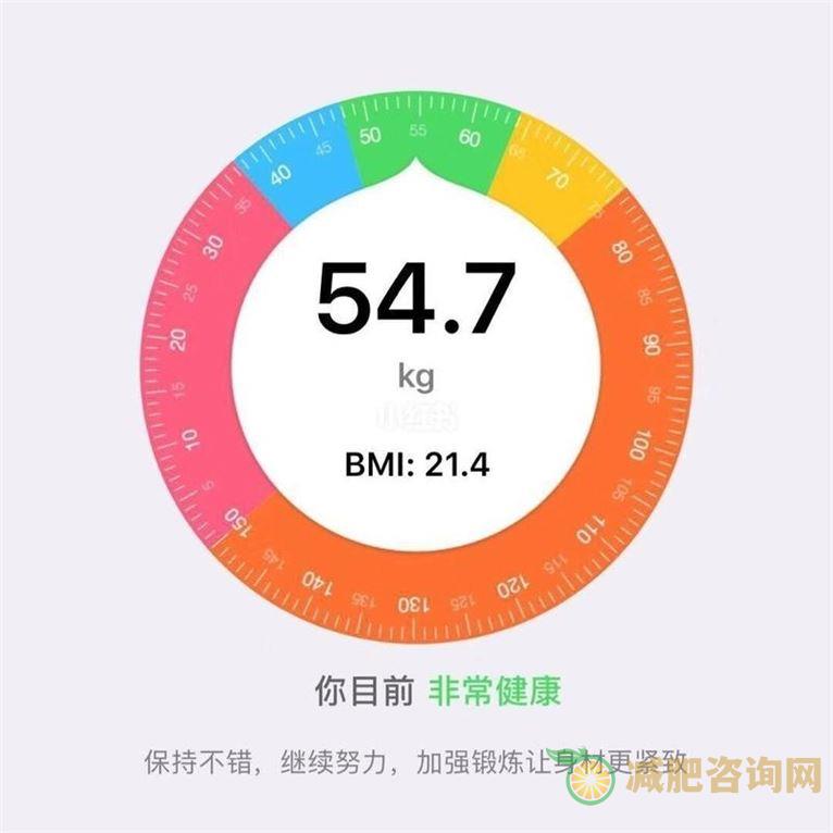减肥运动直播：选择适合自己的方式，轻松瘦身-第1张图片-减肥咨询网
