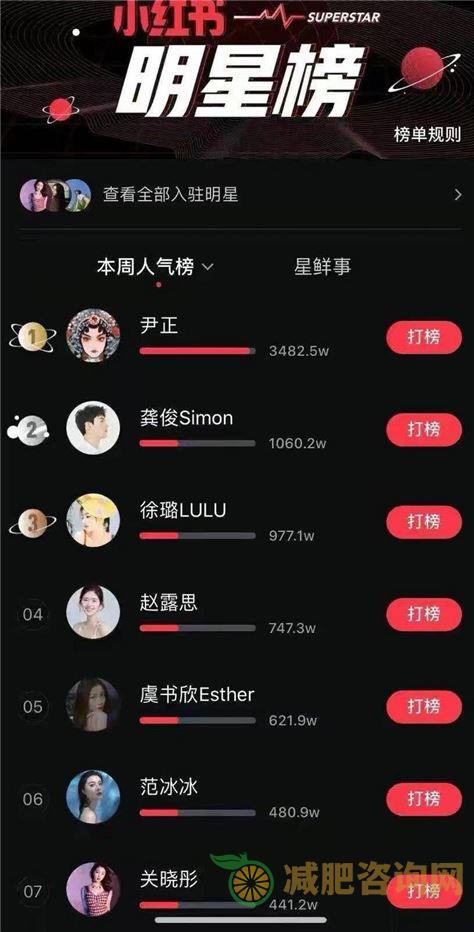减肥运动直播：选择适合自己的方式，轻松瘦身-第2张图片-减肥咨询网