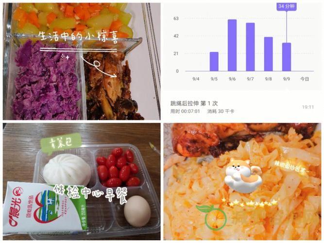 减肥运动量要大于摄入量吗？-第1张图片-减肥咨询网