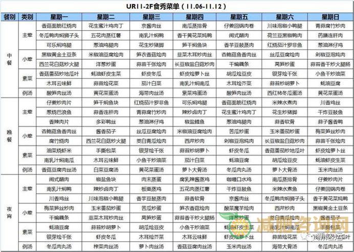 十大减肥水果排行榜及苹果的食谱-第1张图片-减肥咨询网