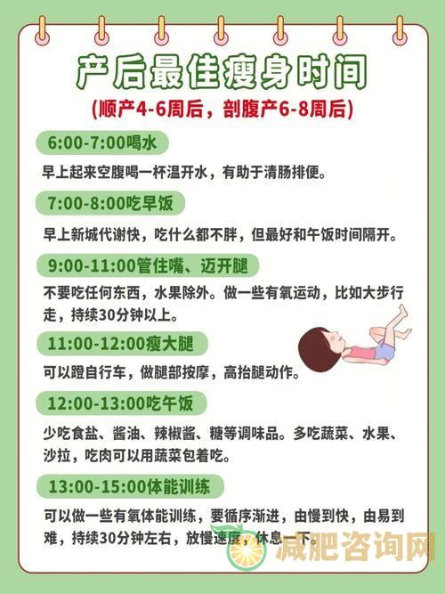 产后瘦身减肥的方法：恢复健康的身体与美丽的外貌-第2张图片-减肥咨询网