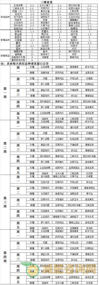 中学生减肥食谱一日三餐-第2张图片-减肥咨询网