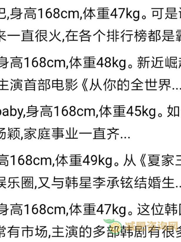 中学生减肥瘦身-第2张图片-减肥咨询网