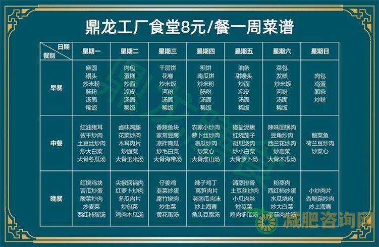 健康轻盈，食堂减肥食谱一日三餐-第1张图片-减肥咨询网