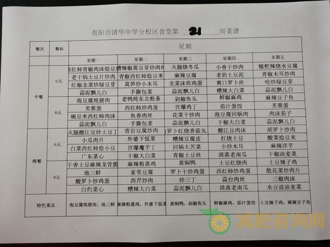 大学生食堂减肥食谱：健康轻盈，让你轻松瘦身-第2张图片-减肥咨询网