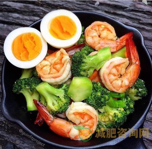 如何科学地制定减肥餐计划？-第1张图片-减肥咨询网
