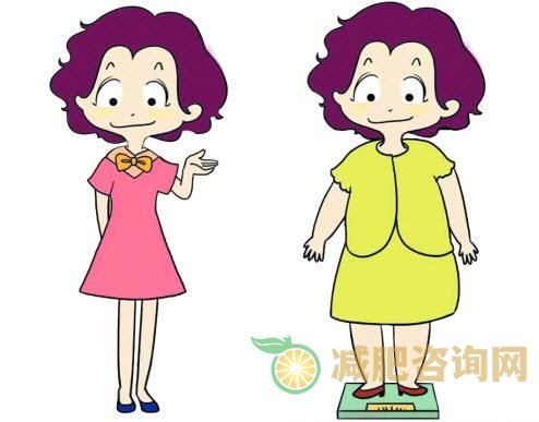 减肥后如何保持体重不反弹
