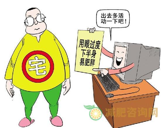 减肥操推荐，7分钟喊出美丽身材-第1张图片-减肥咨询网
