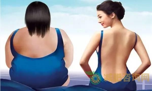 　　瘦身操
