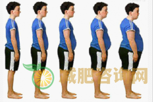　　如何减肥