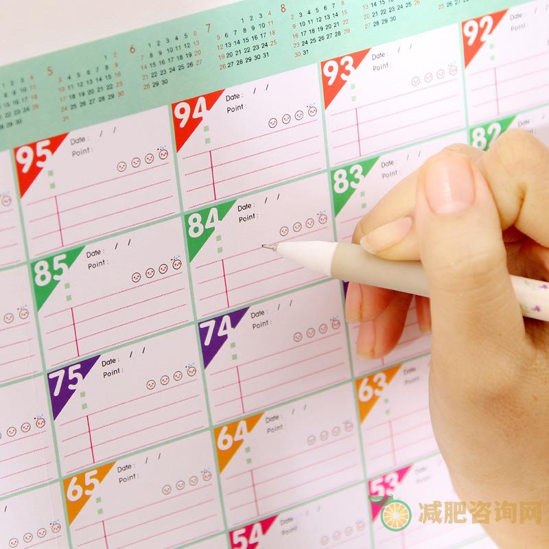 减肥计划表