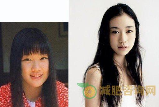 学生减肥计划怎么做 这样减肥事半功倍-第2张图片-减肥咨询网 学生减肥计划怎么做 这样减肥事半功倍-第2张图片-减肥咨询网