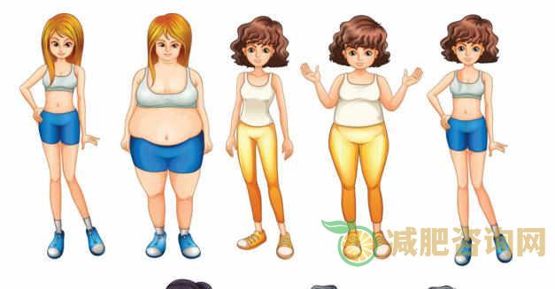 学生减肥法三天瘦十斤 选对减肥方法很重要-第1张图片-减肥咨询网