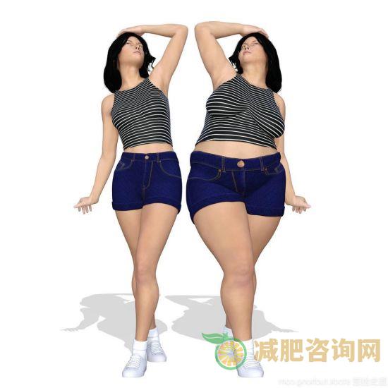 产后肥胖怎么办？四种方法让你快速瘦身-第1张图片-减肥咨询网