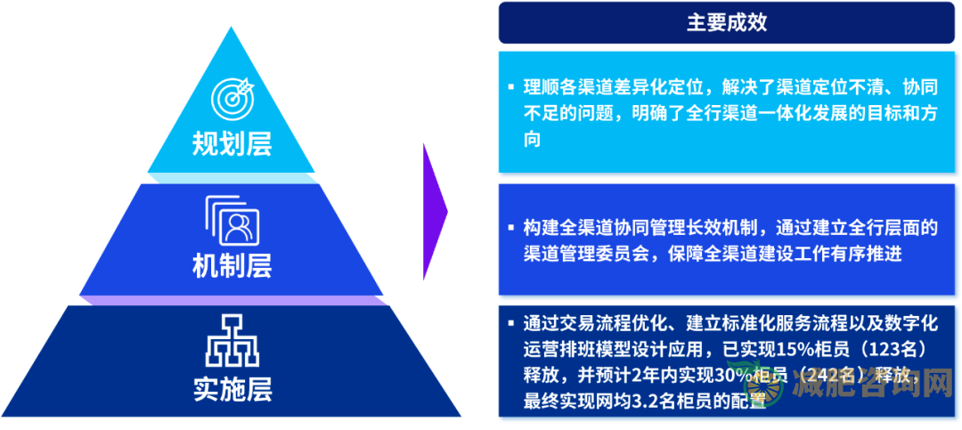 练完郑多燕小红帽减肥操腰疼腿疼怎么办？-第3张图片-减肥咨询网