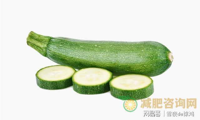 减肥运动推荐时间-第3张图片-减肥咨询网