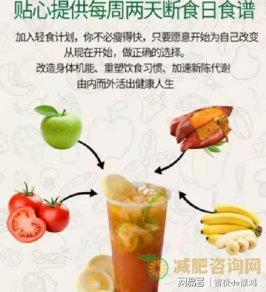 减肥运动推荐时间-第8张图片-减肥咨询网