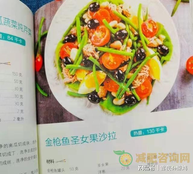 减肥运动推荐时间-第9张图片-减肥咨询网