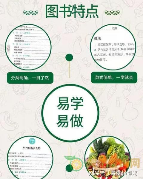 减肥运动推荐时间-第10张图片-减肥咨询网