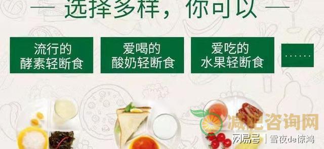 减肥运动推荐时间-第12张图片-减肥咨询网