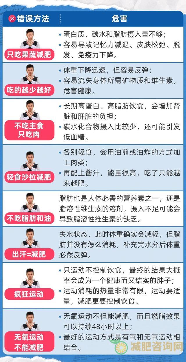 办公室减肥运动:让你在工作中瘦身健体-第11张图片-减肥咨询网 办公室减肥运动:让你在工作中瘦身健体-第11张图片-减肥咨询网