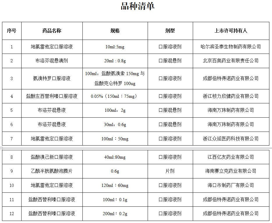 刘苏的减肥食谱：东瓜减肥汤，让你轻松瘦身-第1张图片-减肥咨询网