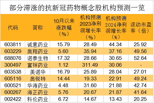 豆腐海带汤：一款低卡健康减肥餐-第2张图片-减肥咨询网
