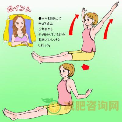 4套减肥操燃脂甩肉消疲劳-第8张图片-减肥咨询网