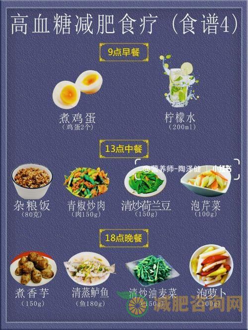 男人减肥食疗方法：从饮食入手，健康瘦身！-第2张图片-减肥咨询网